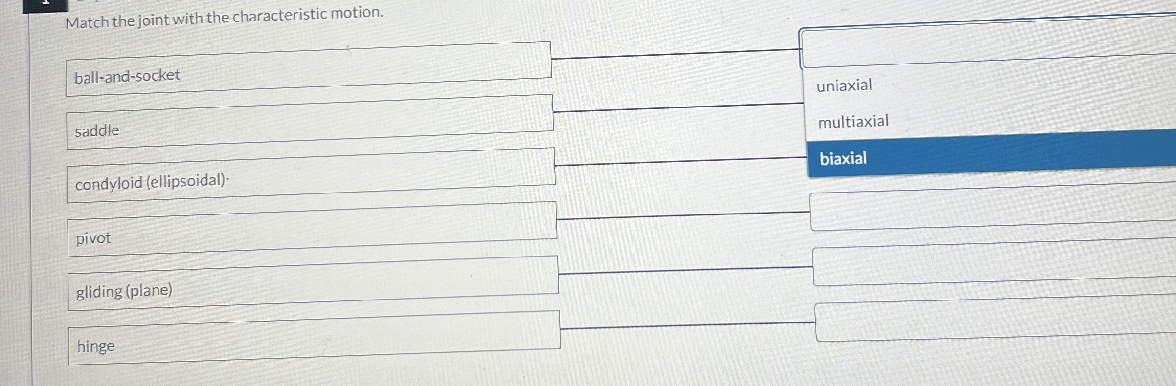 Solved Match the joint with the characteristic
