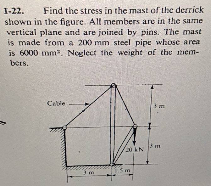 Solved 1-22. ﻿Find the stress in the mast of the derrick | Chegg.com
