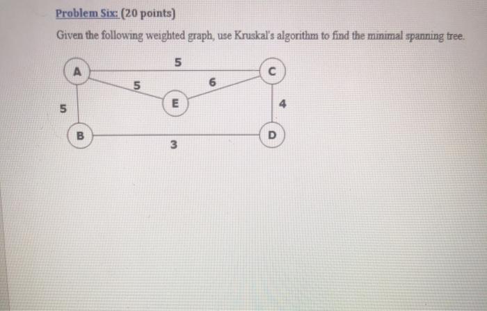 Solved Problem Six: (20 points) Given the following weighted | Chegg.com