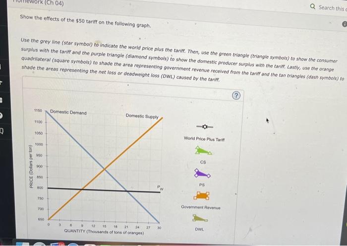 Solved 6. Effects of a tariff in a small nation Suppose New | Chegg.com