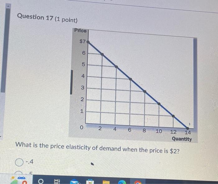 if the price elasticity of demand is 2 this means that a