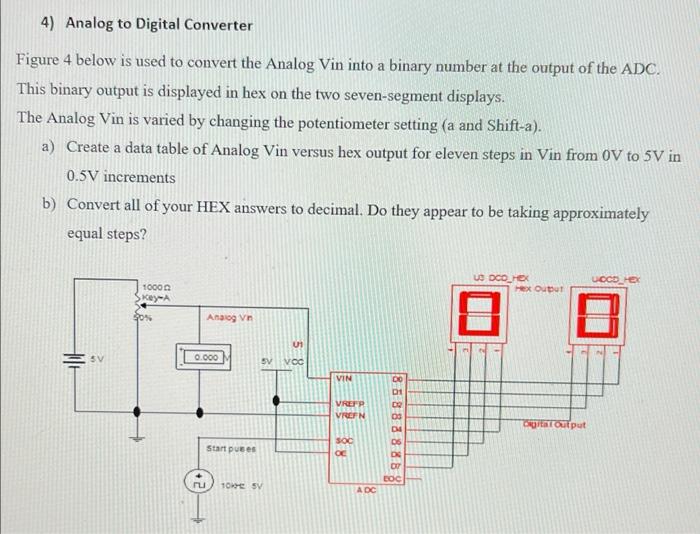 Digital number cheap converter