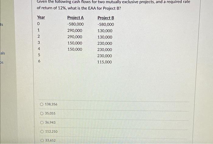 Solved Given the following cash flows for two mutually | Chegg.com