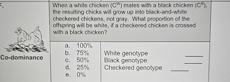 Solved When a white chicken (CW) ﻿mates with a black chicken | Chegg.com