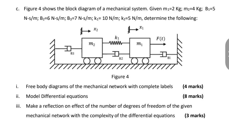 Solved C. Figure 4 shows the block diagram of a mechanical | Chegg.com