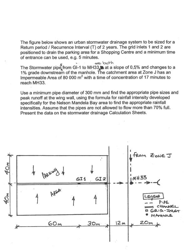 Solved The figure below shows an urban stormwater drainage | Chegg.com