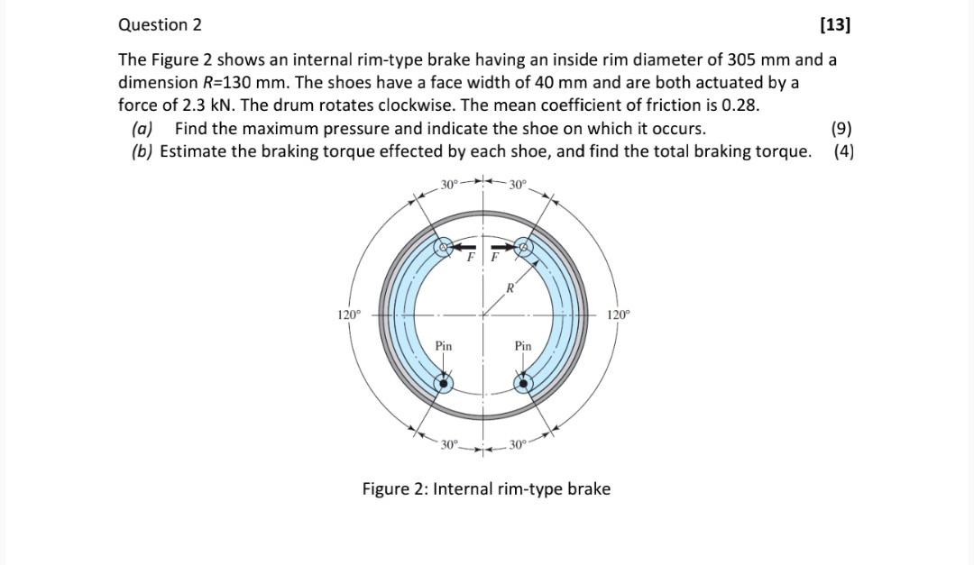 Solved The Figure 2 shows an internal rim-type brake having | Chegg.com