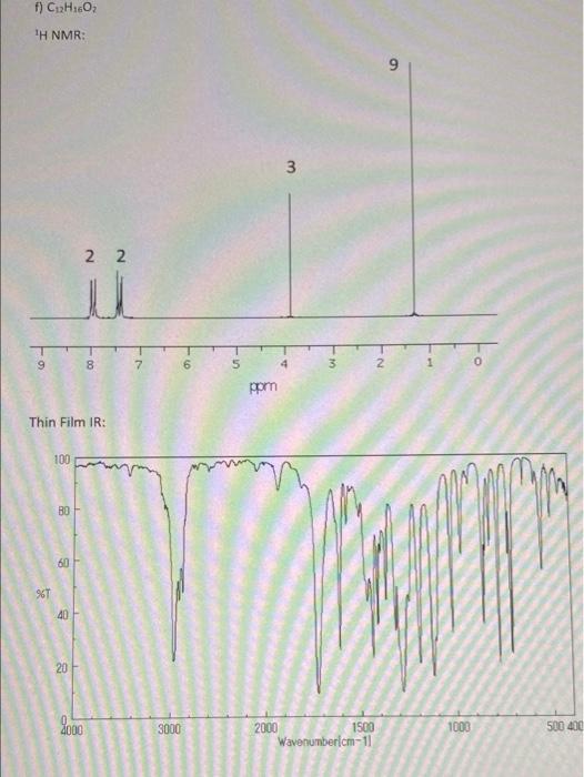 Solved CHEM 231 F21 Lab NMR Worksheet • Moe Fall * Math | Chegg.com