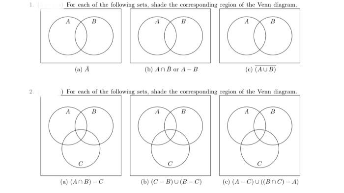 Solved For each of the following sets, shade the | Chegg.com