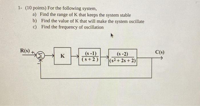 Solved 1- (10 points) For the following system, a) Find the | Chegg.com