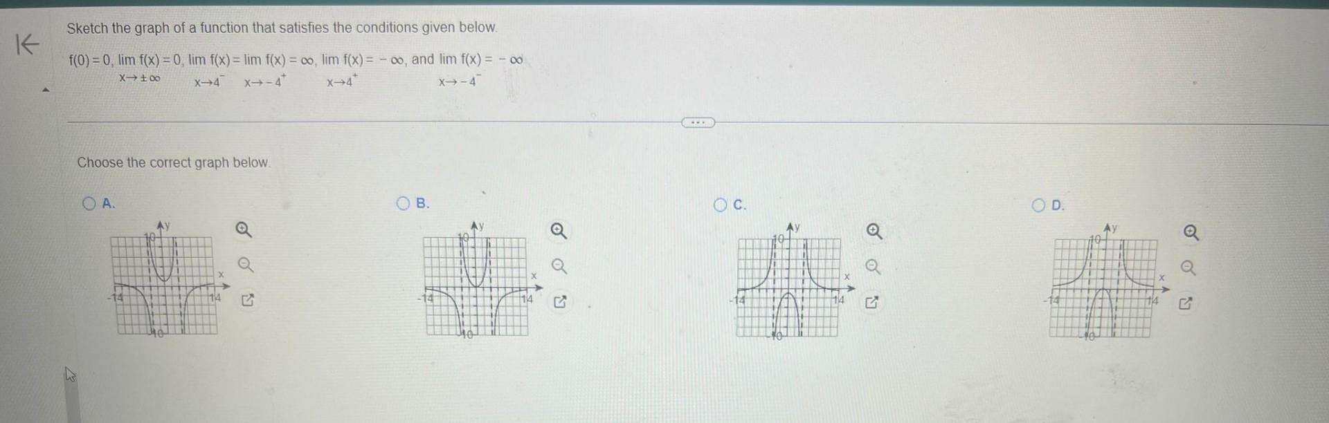Solved Sketch the graph of a function that satisfies the | Chegg.com