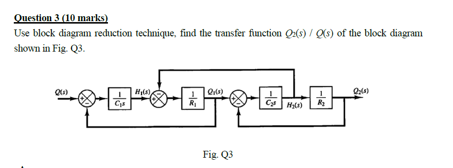 Solved Question 3 (10 ﻿marks)Use block diagram reduction | Chegg.com