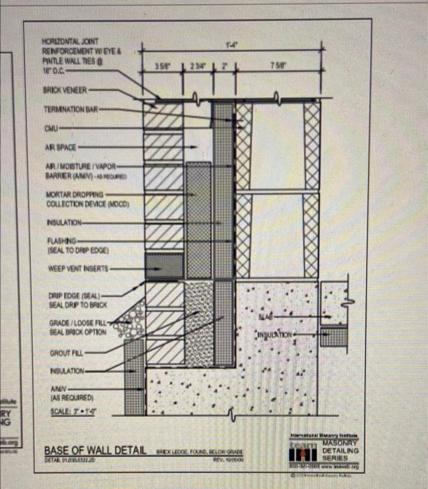 Solved HORIZONTAL JOINT REINFORCEMENT WEYE& PINTLE WALL TIES