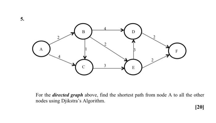 Solved 5. B 3 E For The Directed Graph Above, Find The | Chegg.com