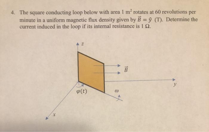 Solved 4. The square conducting loop below with area 1 m² | Chegg.com