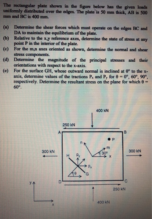 Solved The Rectangular Plate Shown In The Figure Below Has | Chegg.com