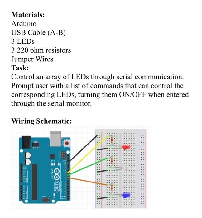 Solved Materials: Arduino USB Cable (A-B) 3 LEDs 3220ohm | Chegg.com