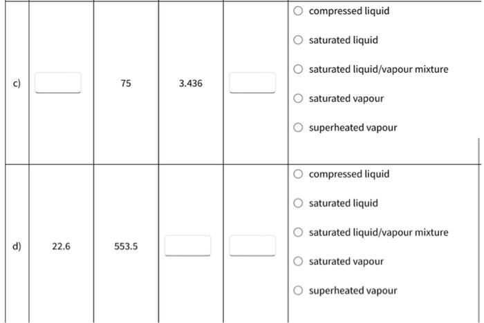 Solved Use The Property Tables (the Appendices From Moran & | Chegg.com