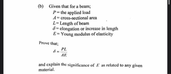Solved B Given That For A Beam P The Applied Load A C Chegg Com