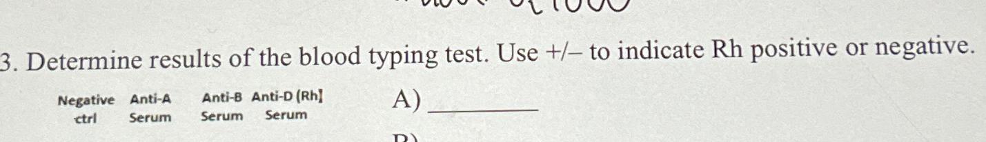 Solved Determine results of the blood typing test. Use +/- | Chegg.com