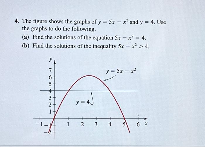 solved-4-the-figure-shows-the-graphs-of-y-5x-x2-and-y-4-chegg