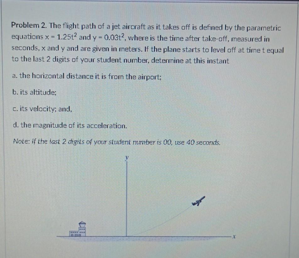 Solved Problem 2. The flight path of a jet aircraft as it | Chegg.com