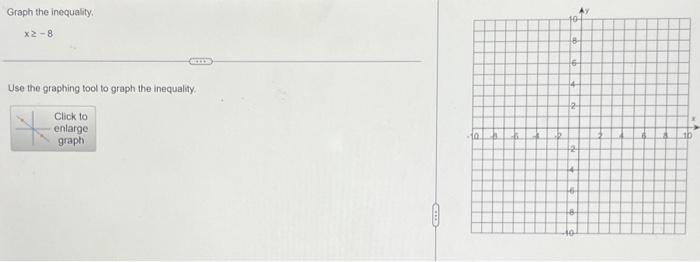 Solved Graph the inequality. x≥−8 Use the graphing tool to | Chegg.com