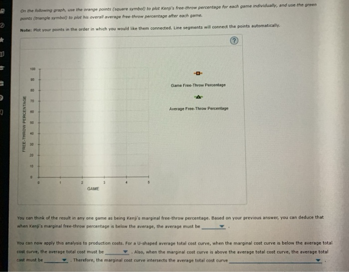 Solved 8. The relationship between marginal and average | Chegg.com