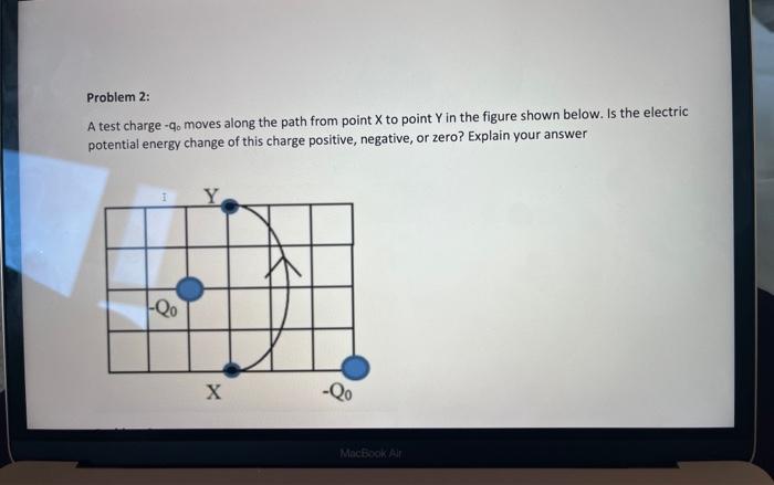 Solved Problem 2: A test charge - q0 moves along the path | Chegg.com