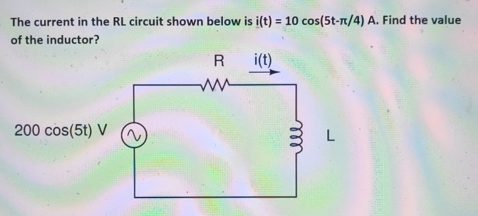 Solved The current in the RL circuit shown below is | Chegg.com