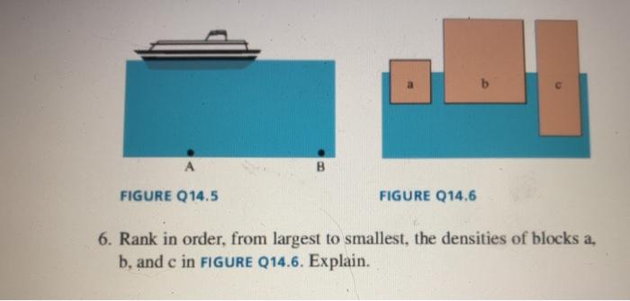 Solved A B FIGURE Q14.6 B A B FIGURE Q14.5 FIGURE Q14.6 6. | Chegg.com