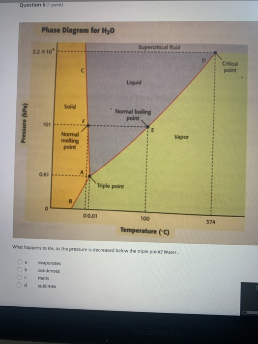 Solved Question 6 (1 point) Phase Diagram for H2O | Chegg.com