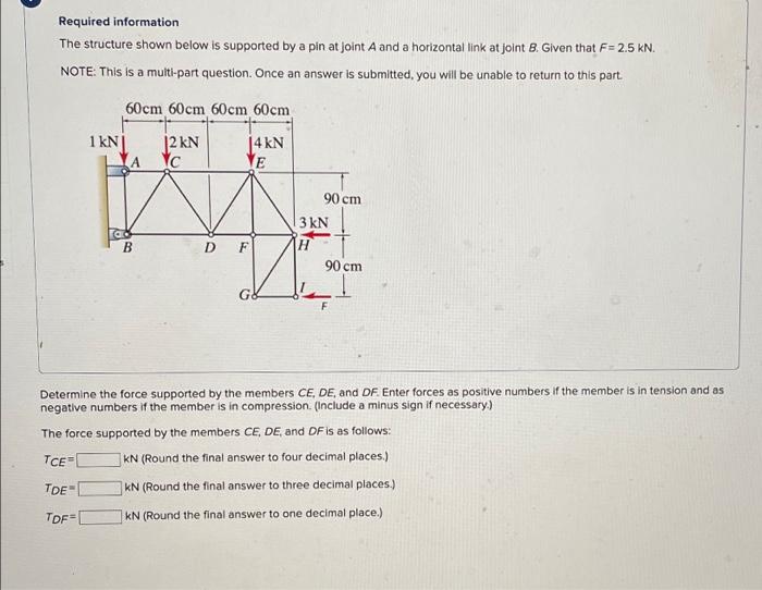 Solved Required information The structure shown below is | Chegg.com