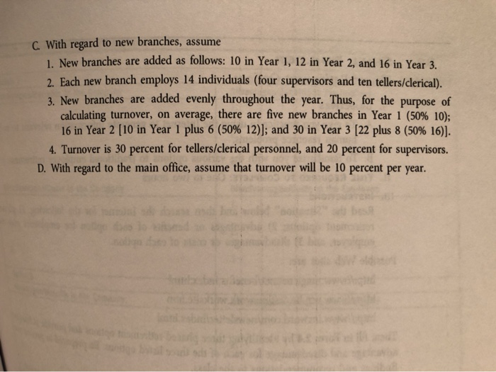 Skill builder 32 human resource forecasting assignment image