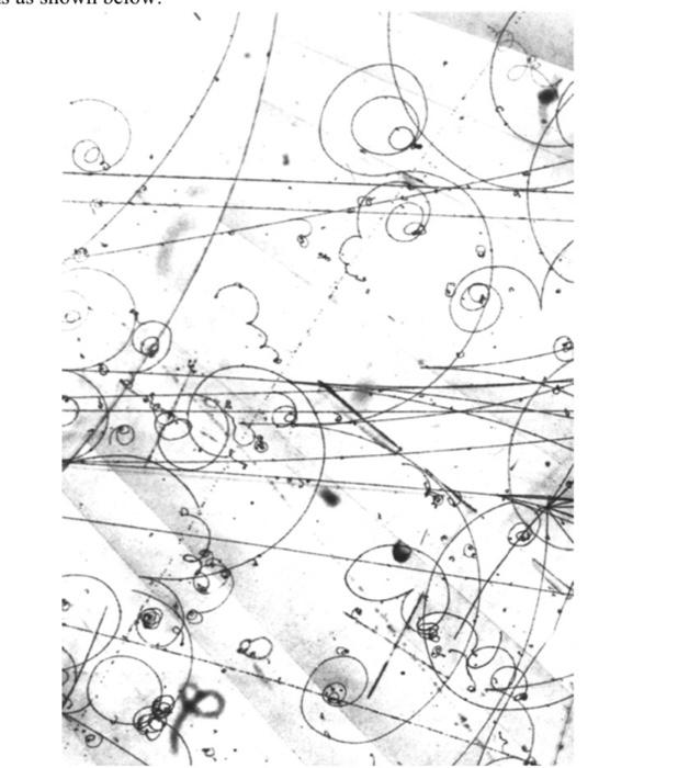 Solved 4. The coils in the diagram represent a cross-section | Chegg.com