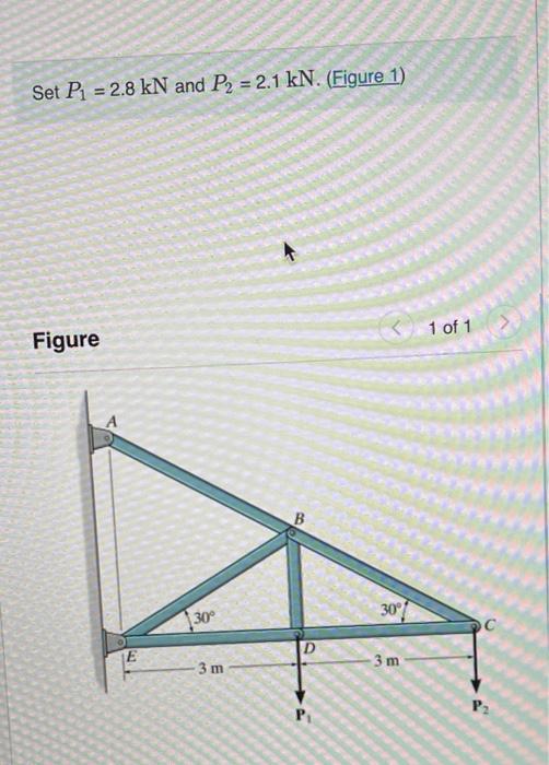 Solved Set P1=2.8kN And P2=2.1kN. (Figure 1) FigureDetermine | Chegg.com