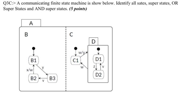 Solved Q3C:>A communicating finite state machine is show | Chegg.com