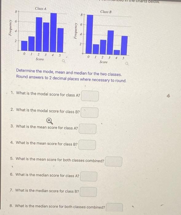 Solved charts below Class A Class B Frequency ...Ith LLI 2 0 | Chegg.com