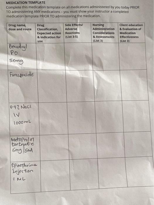 Solved MEDICATION TEMPLATE Complete this medication template | Chegg.com