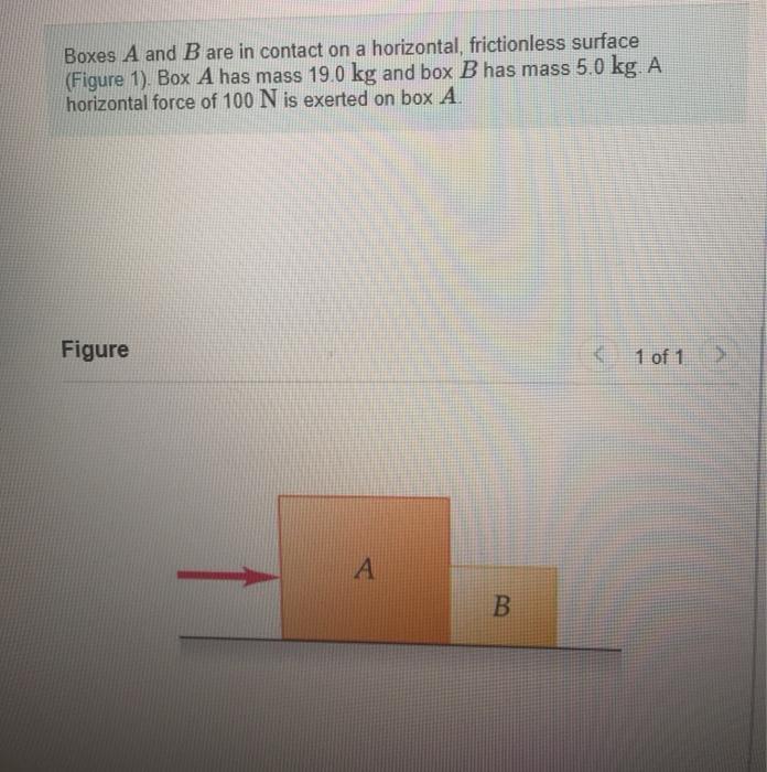 Solved Boxes A and B are in contact on a horizontal, | Chegg.com