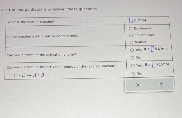 Solved Consider A Hypothetical Chemical Reaction: A+B→C+D | Chegg.com