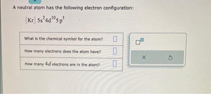 Solved A neutral atom has the following electron | Chegg.com