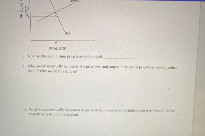 Solved Short-Run Equilibrium Price Level and Output Part A | Chegg.com