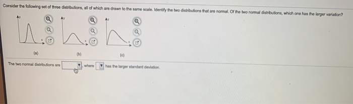 Solved Consider the following set of three distributions, | Chegg.com