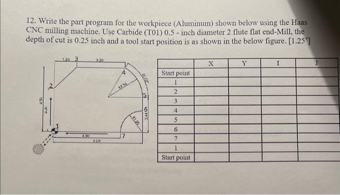 Solved Write The Part Program For The Workpiece Chegg Com