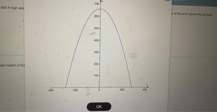 Solved An arch is 660ft high and has a 560 -ft base. It can | Chegg.com