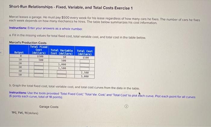 Solved b. Graph the total fixed cost, total variable cost, | Chegg.com