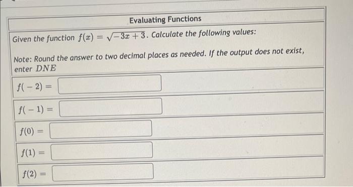 Solved Evaluating Functions Given the function f(x) = -3x + | Chegg.com