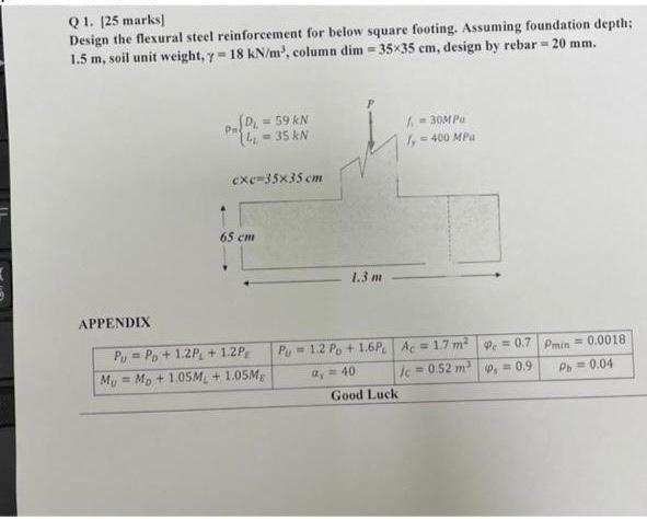 Solved Good luck!! Q1. Consider a column with a square