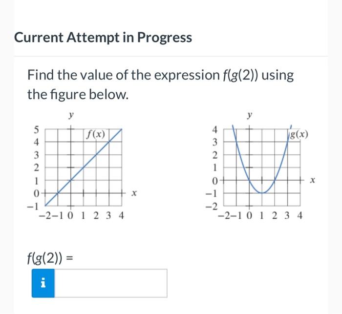 Solved Current Attempt in Progress Use the graph above to | Chegg.com